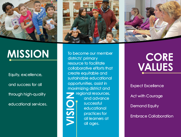 Mission & Values — The Skola